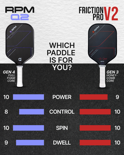 RPM Q2 14mm Elongated Pickleball Paddle