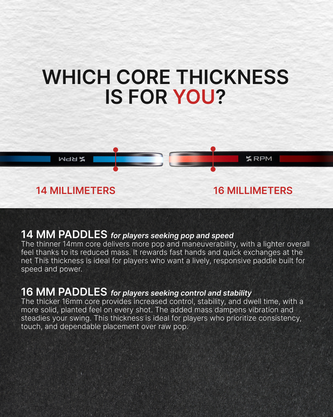 RPM Friction Pro V2 14mm Elongated Pickleball Paddle