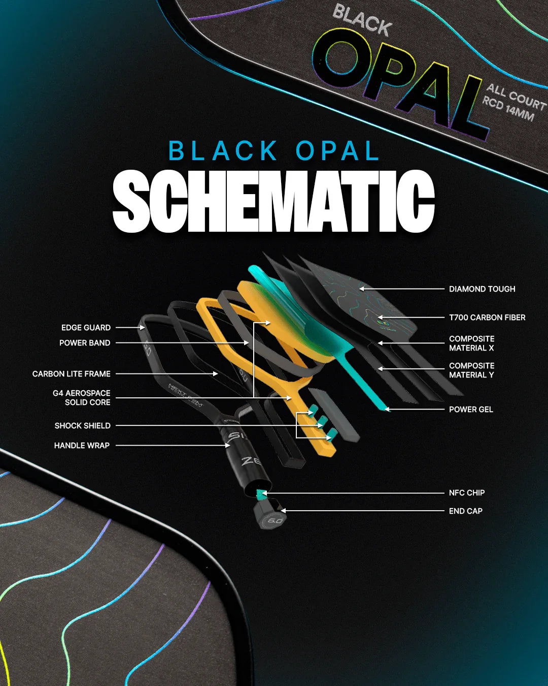 Six Zero Black Opal Pickleball Paddle