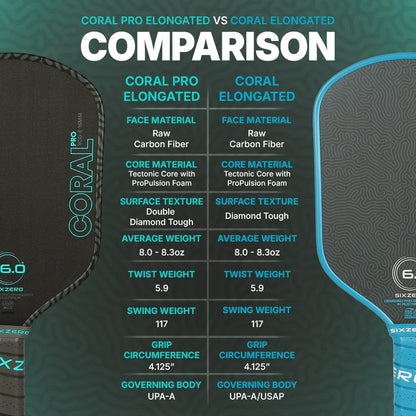 Six Zero Coral Pro Pickleball Paddle