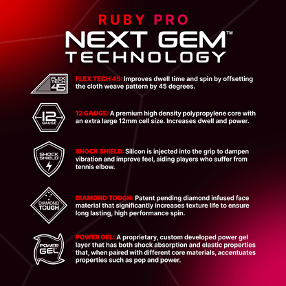 Six Zero Ruby Pro Pickleball Paddle