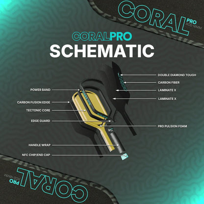 Six Zero Coral Pro Pickleball Paddle