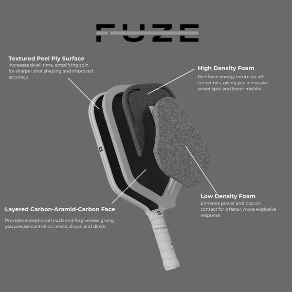 Demo Holbrook Fuze Pickleball Paddle